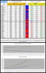 20-11-22 D2 - Red vs Blue - Cases TABLE.JPG