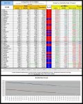 20-11-22 zD5 - Red vs Blue - Mortality Rate Closed.JPG