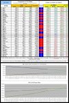 20-11-24 D3 - Red vs Blue - Deaths TABLE.JPG