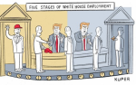 White House employment.png