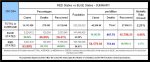 20-12-04 E1 - Red vs Blue - Summary.JPG