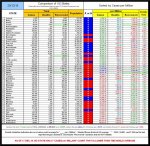 20-12-18 D2A - Red vs Blue - Cases TABLE.JPG