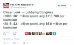 lobbying-1-research.jpg