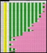21-01-02 G2 - The Fading of the Green TABLE.webp