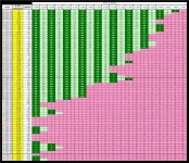 21-01-03 G2 - The Fading of the Green TABLE.webp