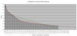 21-01-11 B1 - Mortality Rate CLOSED GRAPH.JPG