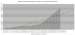 21-01-11 E1 - Mortality Index CHART.JPG