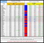 21-01-12 D1b - Red vs Blue - Cases TABLE.JPG