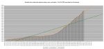 21-01-12 E1 - Mortality Index CHART.JPG