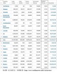 21-01-12 F3 - Worldometer TOP Deaths per Million TABLE.JPG