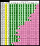 21-01-12 G2 - The Fading of the Green TABLE.JPG