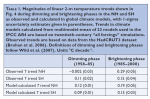 Wild_2020_Table_1.png