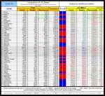 21-01-14 D1c - Red vs Blue - Deaths TABLE.JPG