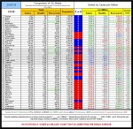 21-01-15 D1b - Red vs Blue - Cases TABLE.JPG