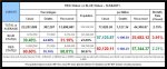 21-01-15 D2a - Red vs Blue - States by Color Sort Summary TABLE.JPG