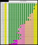 21-01-15 G2 - The Fading of the Green TABLE.JPG