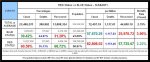 21-01-16 D2a - Red vs Blue - States by Color Sort Summary TABLE.JPG