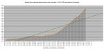 21-01-16 E1 - Mortality Index CHART.JPG