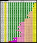 21-01-16 G2 - The Fading of the Green TABLE.JPG