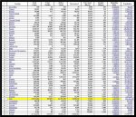 US vs Europe CASES per MILLION 21-01-15.JPG