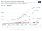 21-01-21 H4 - COVID Vaccinations DAILY RATE TOTAL.JPG