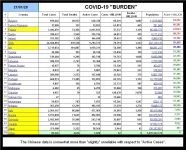 21-01-28 I1 ACTIVE per MILLION.webp