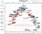 Media-Bias-Chart-7.0_January-2021-Unlicensed-Social-Media_Hi_Res-min-002.jpg