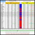 21-02-18 D1b - Red vs Blue - Cases TABLE.JPG