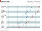 better life france vs poor americans.jpg