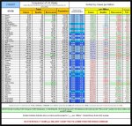 21-03-07 D1b - Red vs Blue - Cases TABLE.JPG