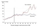 Income-Inequality-Chart-032713.jpg