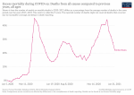 excess-mortality-p-scores (2).png