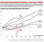 ELB_unemployment_charts_101020-03.png