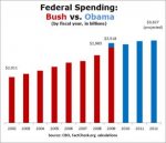 Federal_Spending_Bush_Vs_Obama.jpg