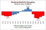 FederalDeficit(1).jpg