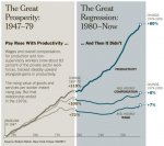 Great-Prosperity-vs-Great-Recession.jpg