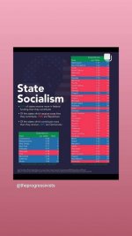 state_socialism.jpg
