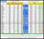 21-07-10 E2 - Red vs Blue - Mortality TABLE.JPG