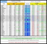 21-09-19 D1b - Red vs Blue - Cases TABLE.webp
