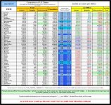 21-09-24 D1b - Red vs Blue - Cases TABLE.JPG