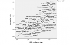 gdp_per_capita.png