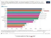 21-10-23 K2 - VACCINATION FULL SHOT.webp