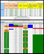 21-10-23 G3a - Death by ABILITY to Pay TABLE.webp
