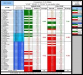 21-10-29 K3 - VACCINATION VARIANCE.JPG