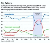 gse_market_share.webp