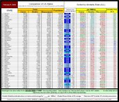 22-02-05 D1e RED v BLUE MORTALITY TABLE.JPG