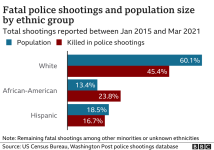 _118002419_police_shootings_2021_v2-nc.png