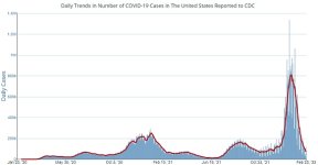 covid_cases_225.jpg