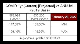 22-02-28 A4 - CURRENT v 2019 ANNUAL.JPG