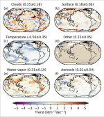 Screenshot 2022-03-03 at 08-49-52 Satellite and Ocean Data.png